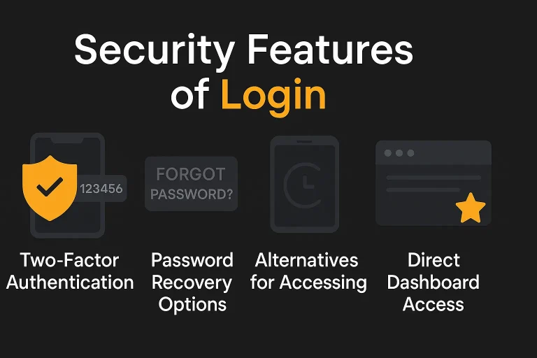 MyFundedFX Features of Login