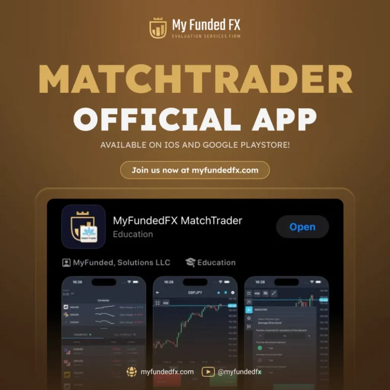 MyFundedFX Matchtrader Advantages