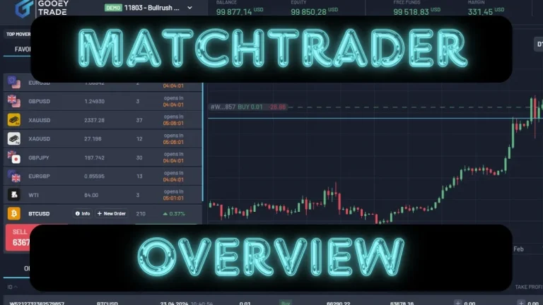 MyFundedFX MatchTrader Overview