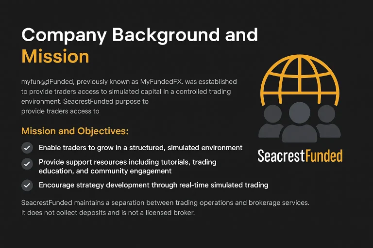 MyFundedFX Mission